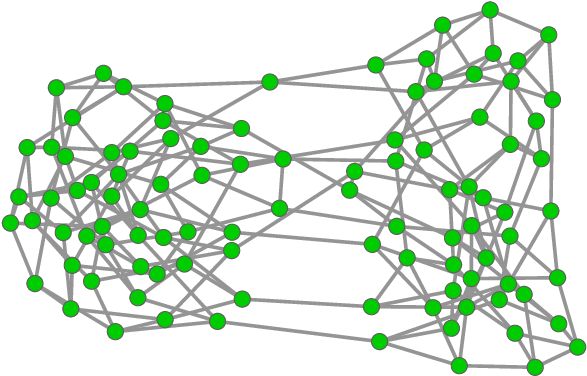 A Realization Of Two Block 4 Regular Random Graphs - A Realization Of Two Block 4 Regular Random Graphs (610x399)