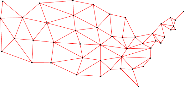 A Graph Representation Of The U - A Graph Representation Of The U (588x277)
