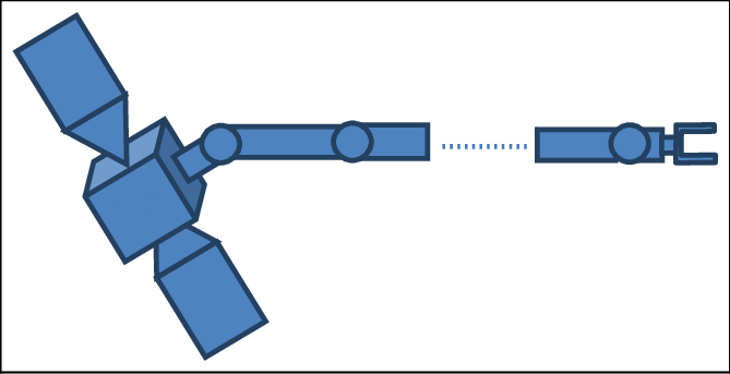 The Schematic Diagram Of The Manipulator In Complete - The Schematic Diagram Of The Manipulator In Complete (669x343)