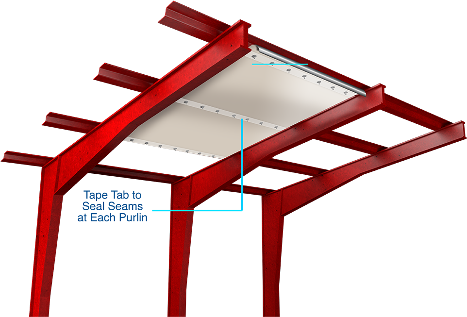 Retroshield<sup>®</sup> Assembled - Retroshield<sup>®</sup> Assembled (1000x795)