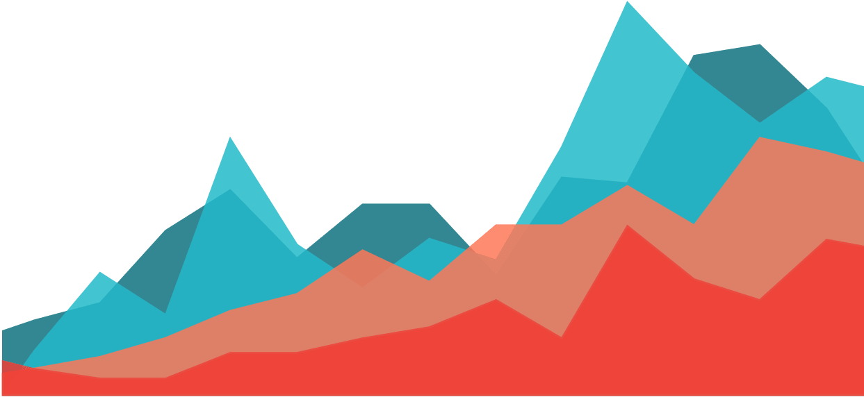 An Area Chart Is A Line Chart With The Area Below The - An Area Chart Is A Line Chart With The Area Below The (1400x600)