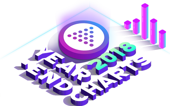 Allows Fans To Control The Music And Be The Dj In Bars, - Allows Fans To Control The Music And Be The Dj In Bars, (677x422)