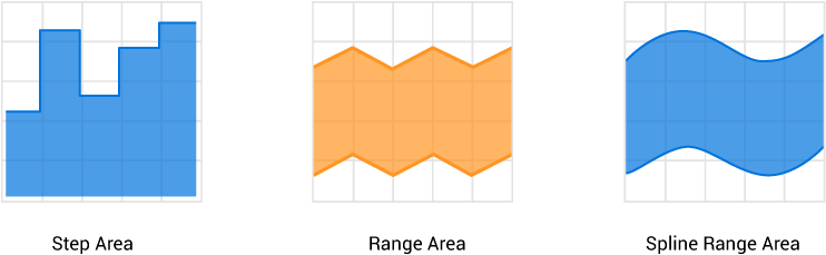 Beautiful Charts Graphs For Xamarin Forms Syncfusion - Beautiful Charts Graphs For Xamarin Forms Syncfusion (1228x712)