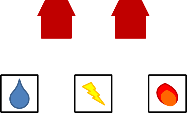 Can You Find A Way To Connect Them To Water, Electricity - Can You Find A Way To Connect Them To Water, Electricity (597x360)