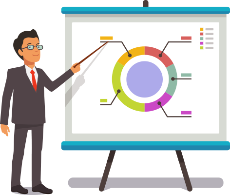 7 Things Project Managers Should Do Every Day Guest - 7 Things Project Managers Should Do Every Day Guest (472x400)