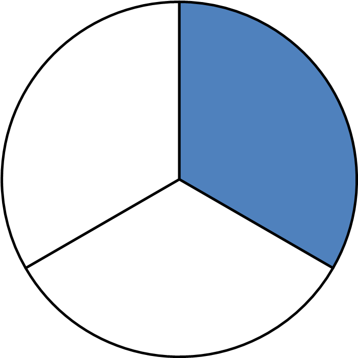 Recognising Fractions Of Shapes - Recognising Fractions Of Shapes (842x744)