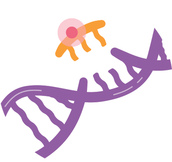 Genetic Alterations - Genetic Alterations (400x400)