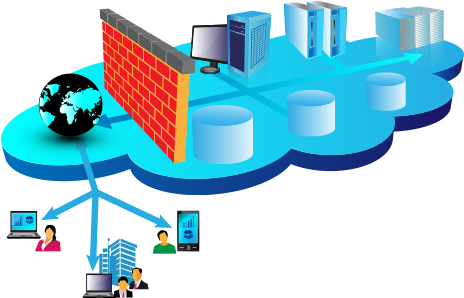 M9's Managed Firewall Has The Capability To Tie Site - M9's Managed Firewall Has The Capability To Tie Site (463x400)