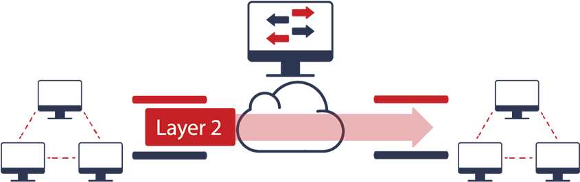 Antikor V2 Layer2 Tunnel Backbone - Antikor V2 Layer2 Tunnel Backbone (1024x300)