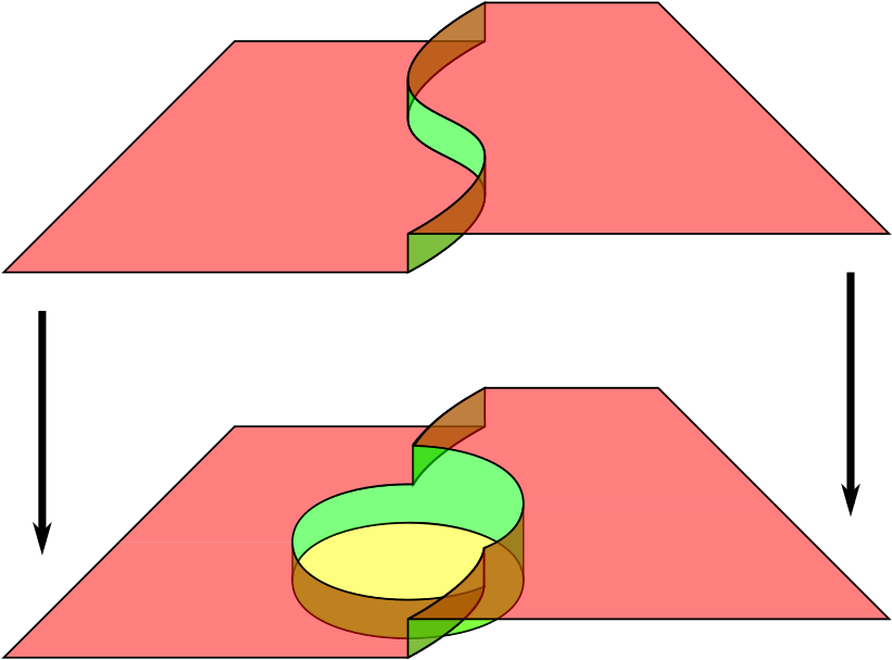 Surface Relief Preserves The Total Surface Vector - Surface Relief Preserves The Total Surface Vector (886x673)