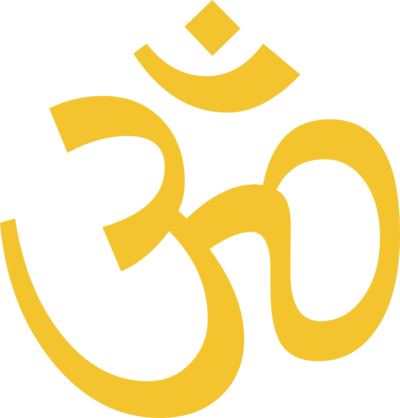 Om Symbol Clip Art - Chandogya Upanishad (1331x1390)