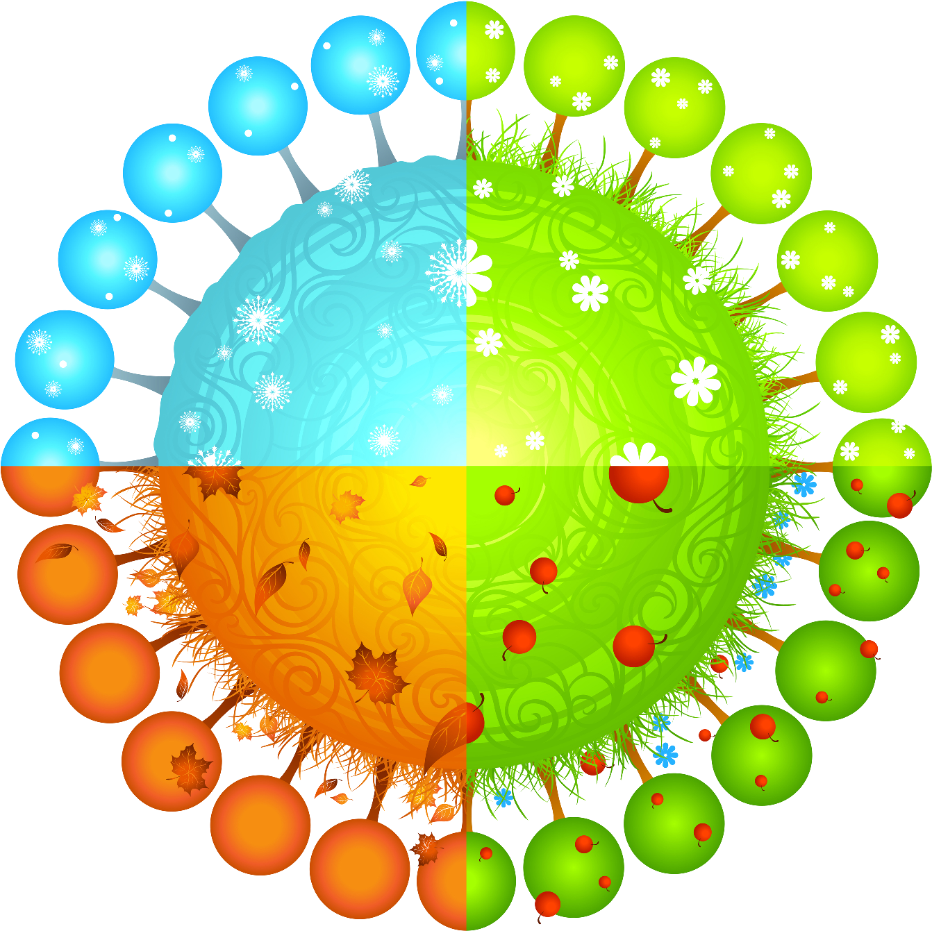 Change Of Seasons Clip Art Cliparts - Seasons In A Circle (1418x1391)