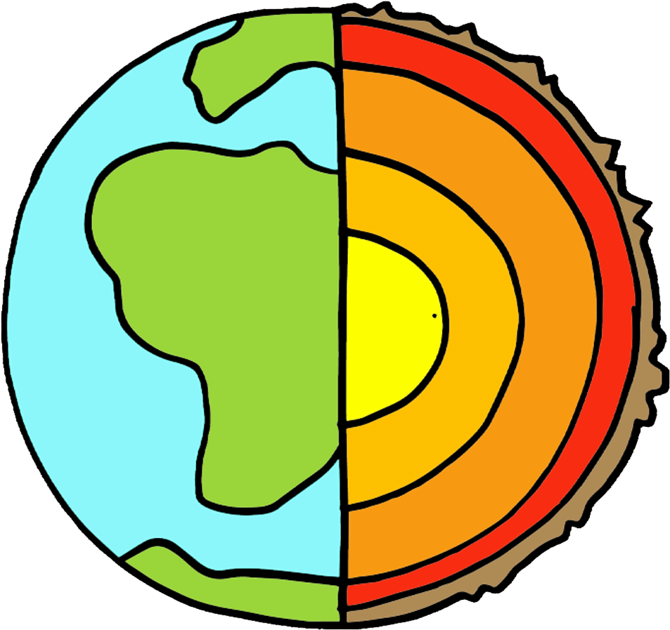 Click On Images To Download A Larger Image - Four Layers Of The Earth (1000x1000)