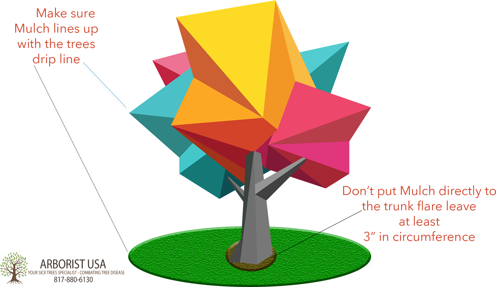 For All Your Do It Yourselfers At Home, The Above Diagram - Illustration (2000x1250)