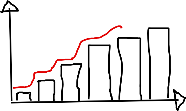 Growth Chart By Ls Clip Art At Clker - Growth Chart Clipart (600x390)