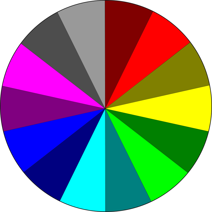 Pie Chart 14 Slices (2400x2400)