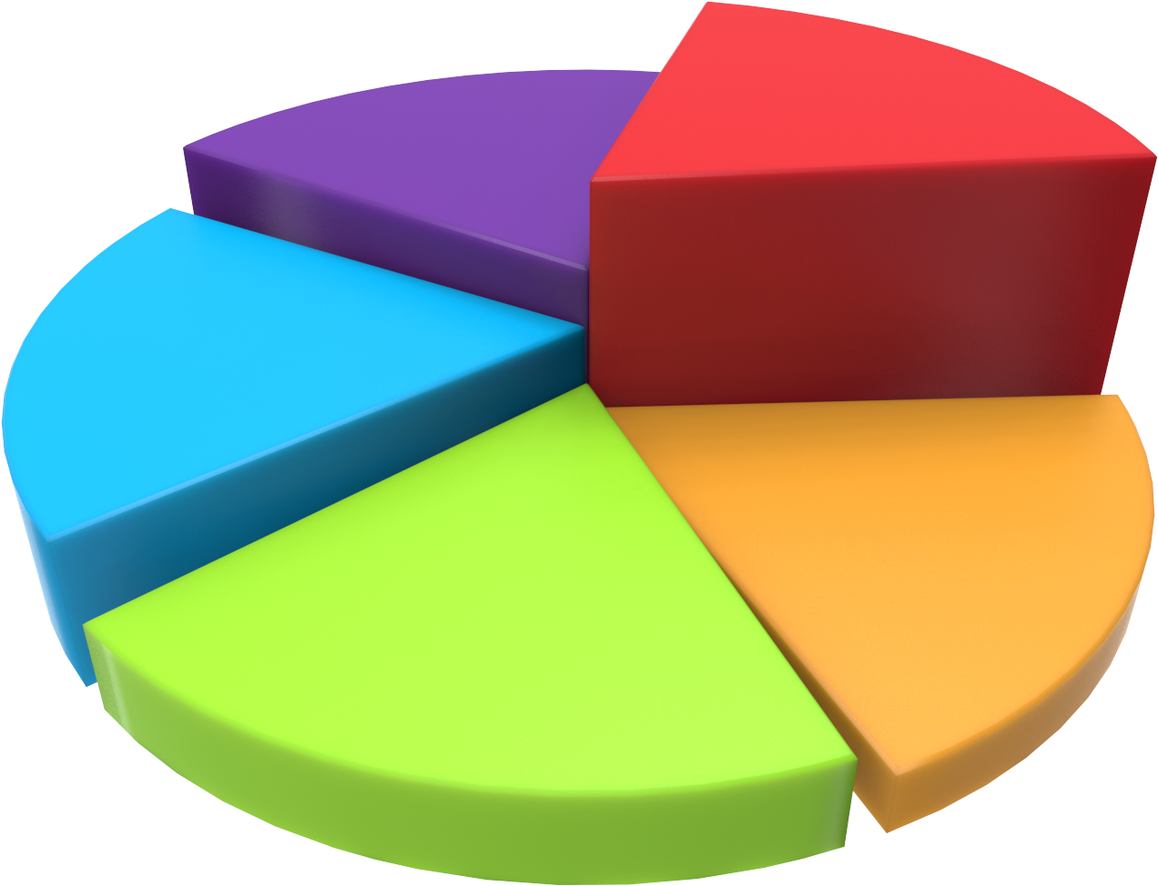 Chart Clipart Statistics - 3d Pie Chart Png (1600x1600)