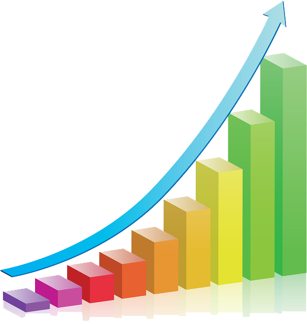 Business Growth Chart Png Transparent Images - Access To Finance For Malaysian Smes (900x900)