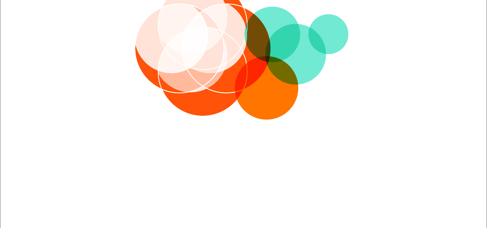 K12 Education Technology - Budget (1922x900)