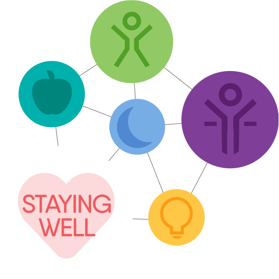 “he Who Has Health Has Hope, And He Who Has Hope Has - Circle (569x569)