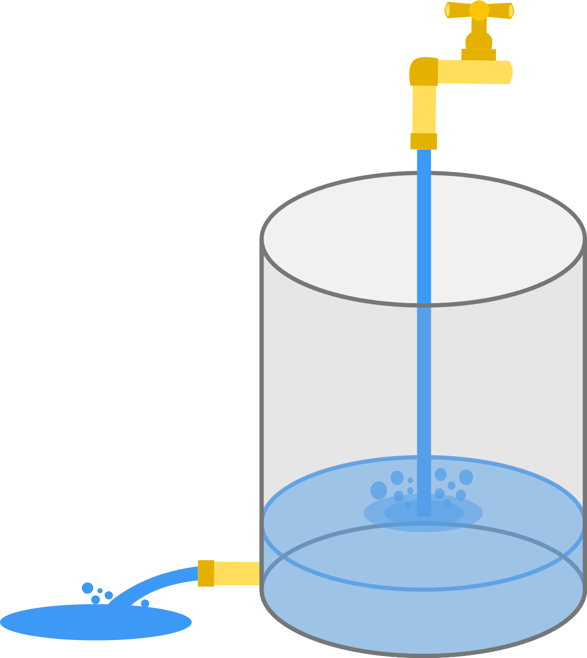 You Fill A Cylindrical Water Tank, With The Bottom - Classical Mechanics (1200x1346)