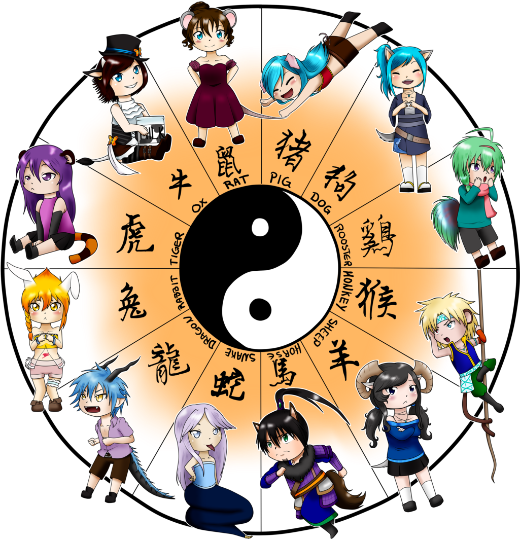 Chinese Zodiac Circle By Somniafairy - Miraculous Ladybug Chinese Zodiac (1024x1072)