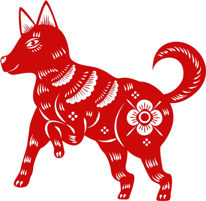 Chinese Zodiac Dog - Chinese Zodiac Dog Transparent (846x792)