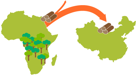 Map Of Africa With Arrow Showing Timber Experts To - Black History Month Ideas (580x256)