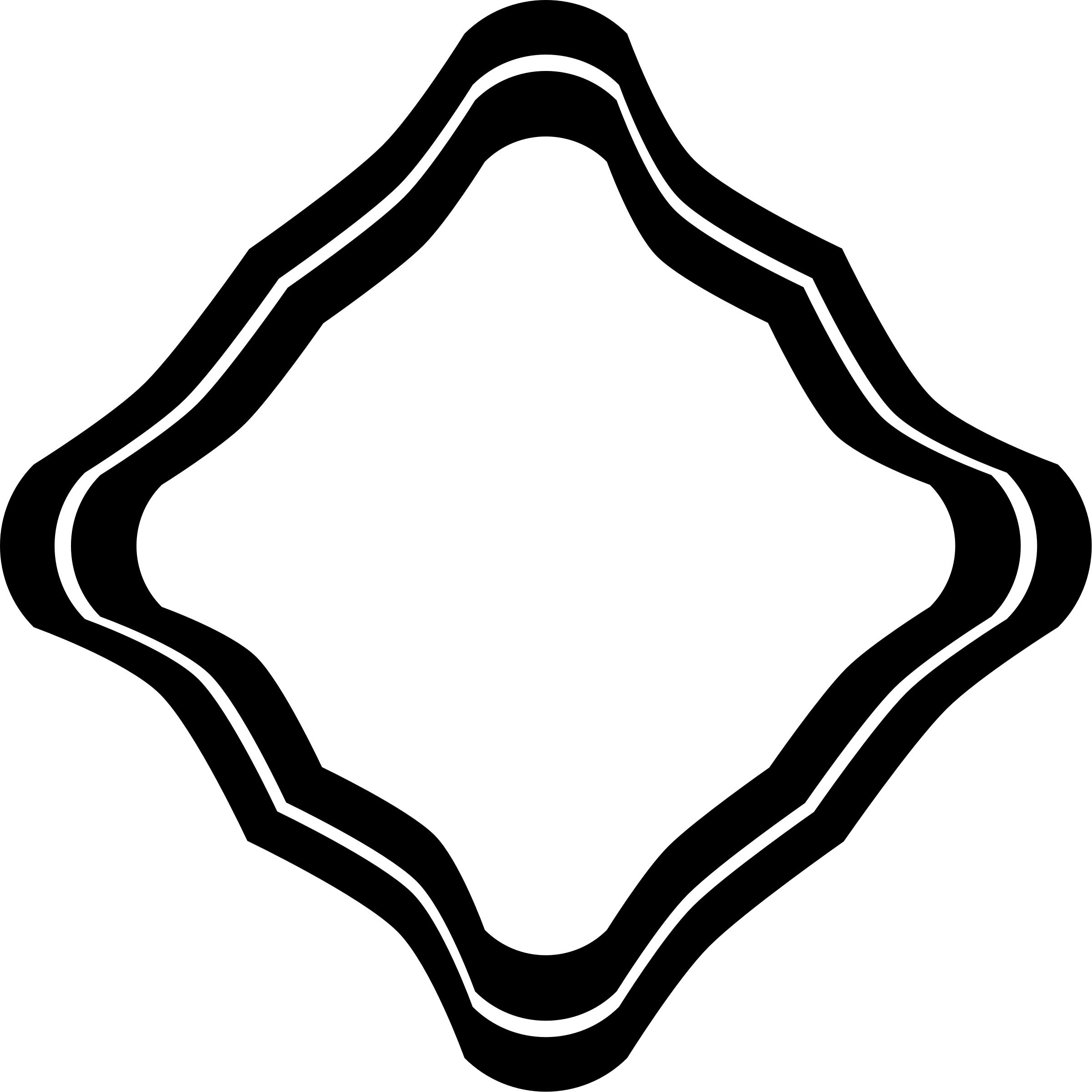 Square Squiggled Frame - Squiggly Square (2400x2400)