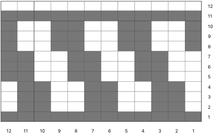 Begin The Design Area For A Total Of 11 Rnds Based - Begin The Design Area For A Total Of 11 Rnds Based (511x322)