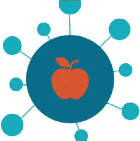 Customer Service Clipart Active Citizenship - Customer Service Clipart Active Citizenship (640x480)