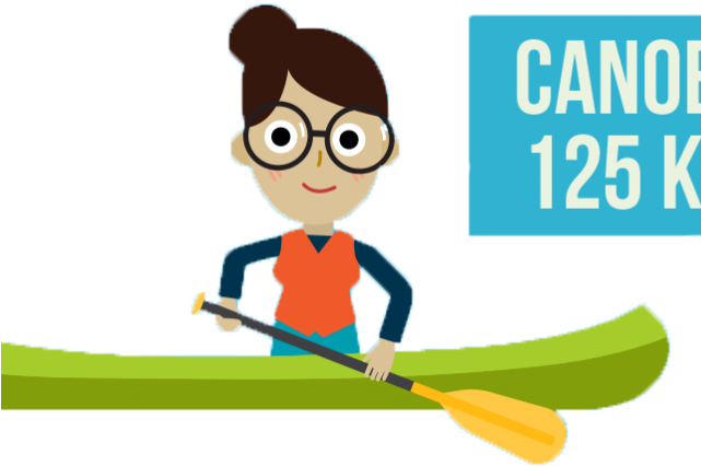 Canoe Clipart Water Recreation - Canoe Clipart Water Recreation (640x480)