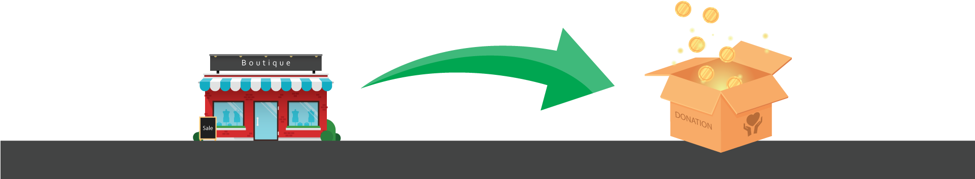 Finance Free Associations Thanks To Your Purchases - Finance Free Associations Thanks To Your Purchases (1920x400)