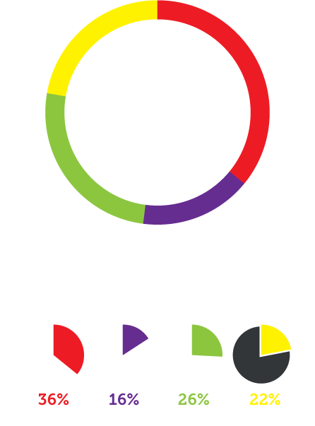 Uganda-demographics - Uganda-demographics (446x603)