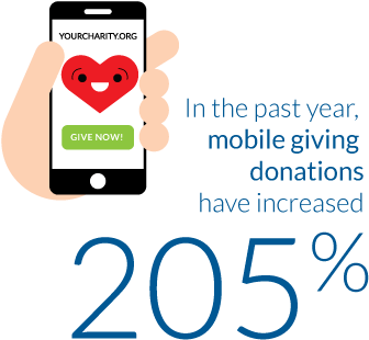 Mobile Giving Statistics For Nonprofits - Mobile Giving Statistics For Nonprofits (360x360)