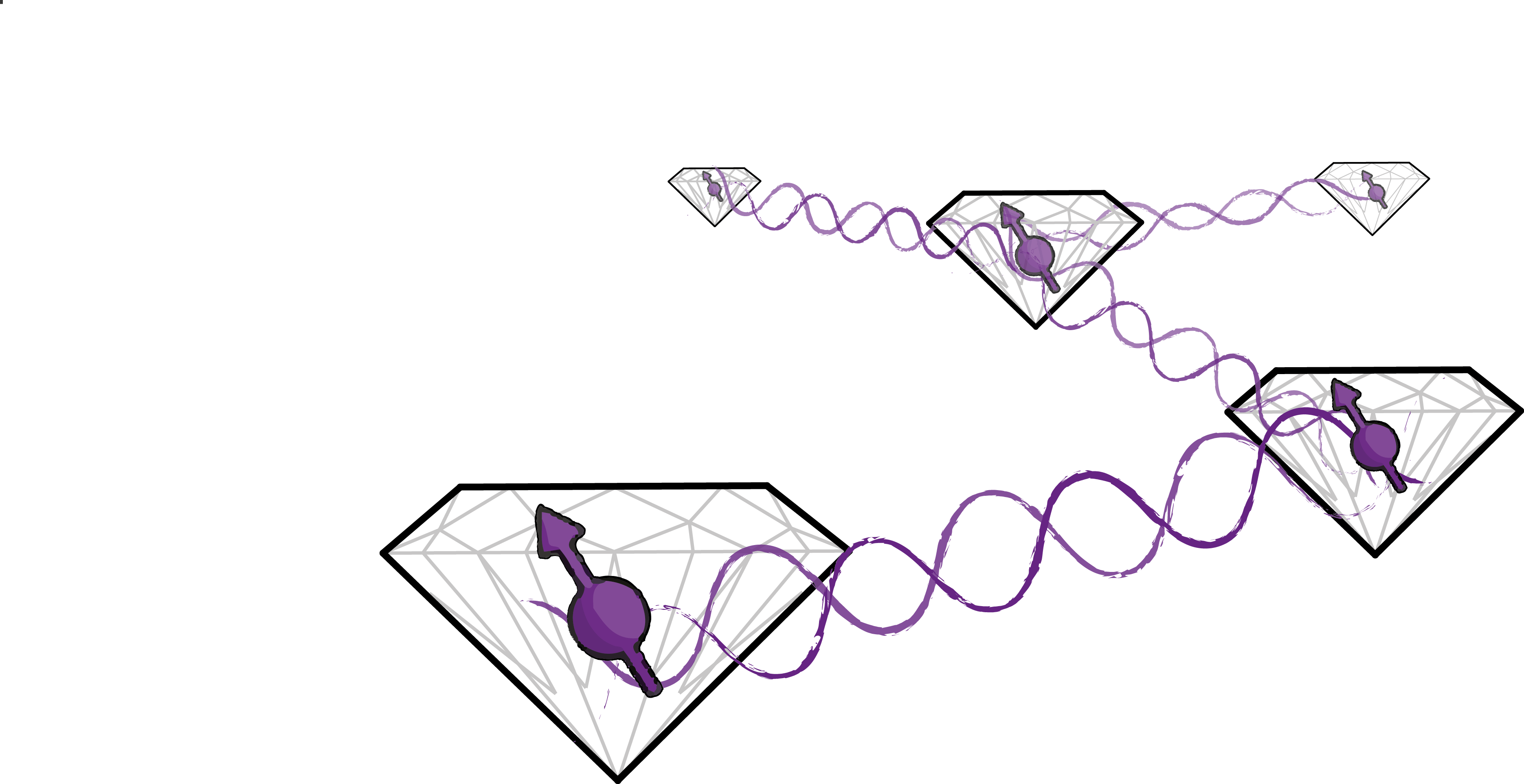 Nitrogen-vacancy Centres In Diamond Can Be A Node In - Nitrogen-vacancy Centres In Diamond Can Be A Node In (3742x1926)