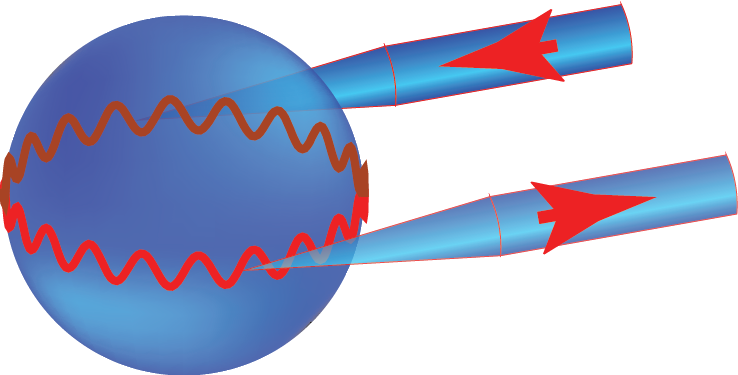 The Sharp Resonance Can Be Detected By Introducing - The Sharp Resonance Can Be Detected By Introducing (738x375)