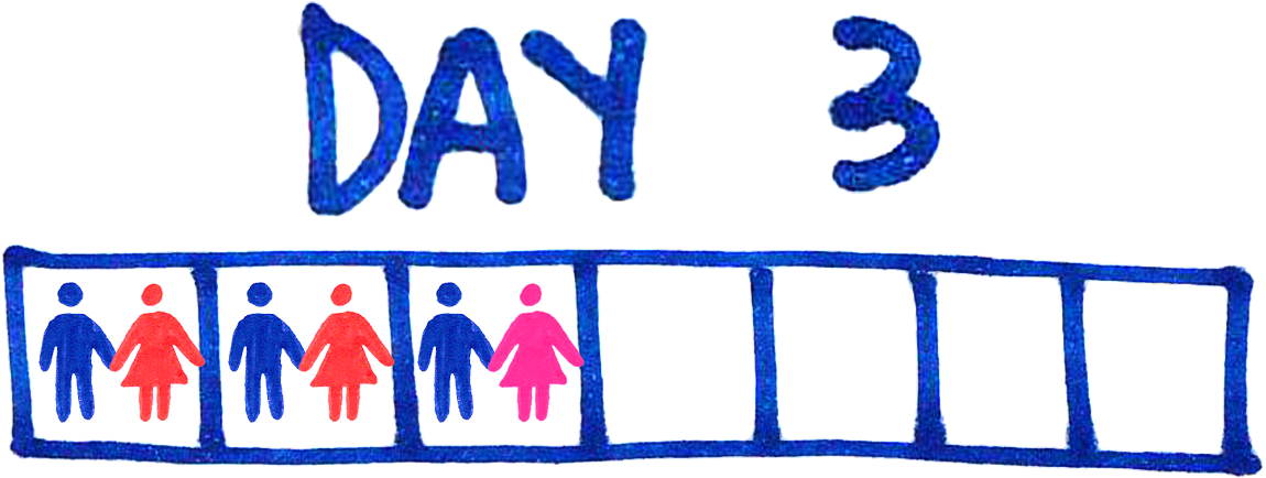 I Text A Couple Of Ladies In The Morning While I'm - I Text A Couple Of Ladies In The Morning While I'm (1500x484)