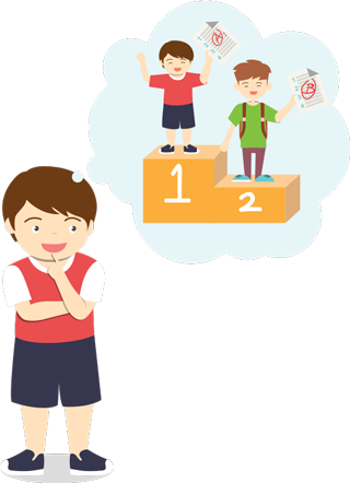 Any Student Who Wants To Score As & A*s For P5 Science, - Any Student Who Wants To Score As & A*s For P5 Science, (320x442)