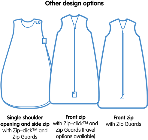 Our New Travel Grobags With Two Way Front Zip And Back - Our New Travel Grobags With Two Way Front Zip And Back (500x500)