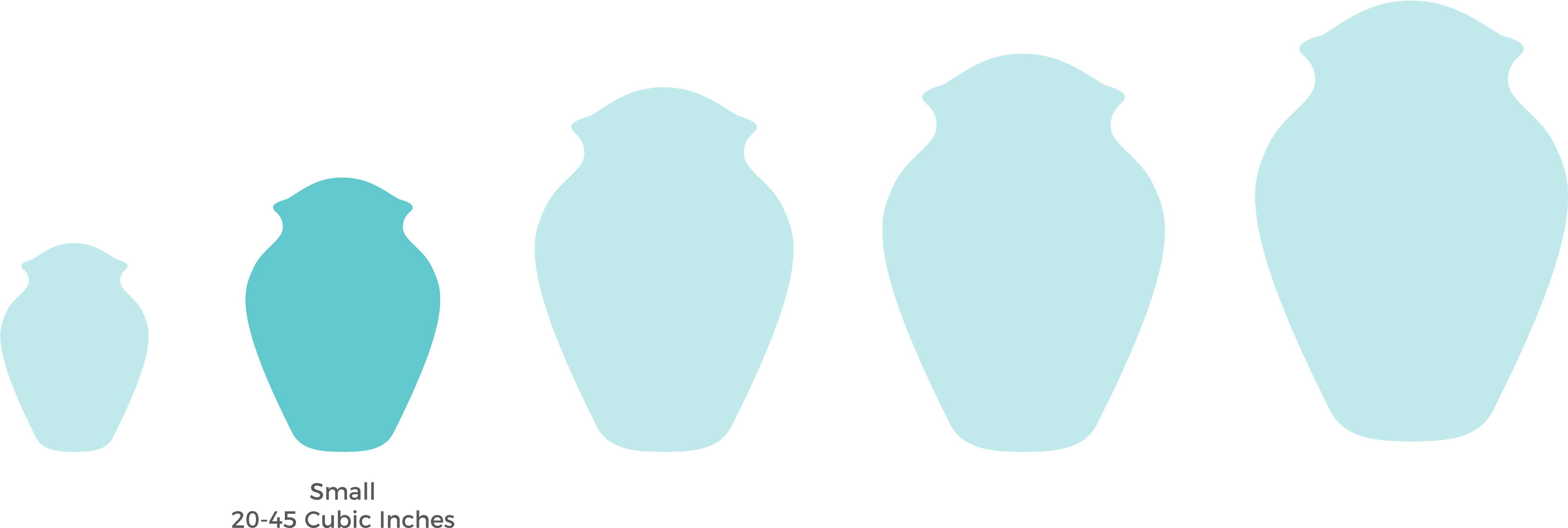 Typically Hold Between 3-5 Cubic Inches Of Ashes - Typically Hold Between 3-5 Cubic Inches Of Ashes (4525x1667)