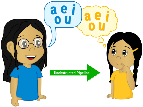 How The Funnel Concept - How The Funnel Concept (600x450)