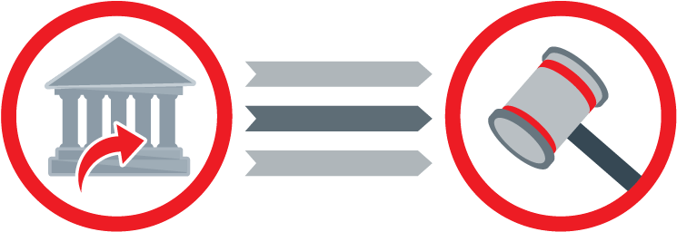 A Visual Timeline - A Visual Timeline (801x351)