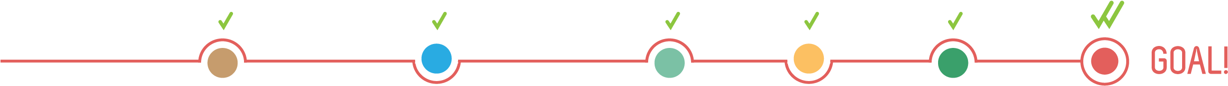 Will Still Take A Bit Of Time Four Years May Seem A - Will Still Take A Bit Of Time Four Years May Seem A (2840x188)