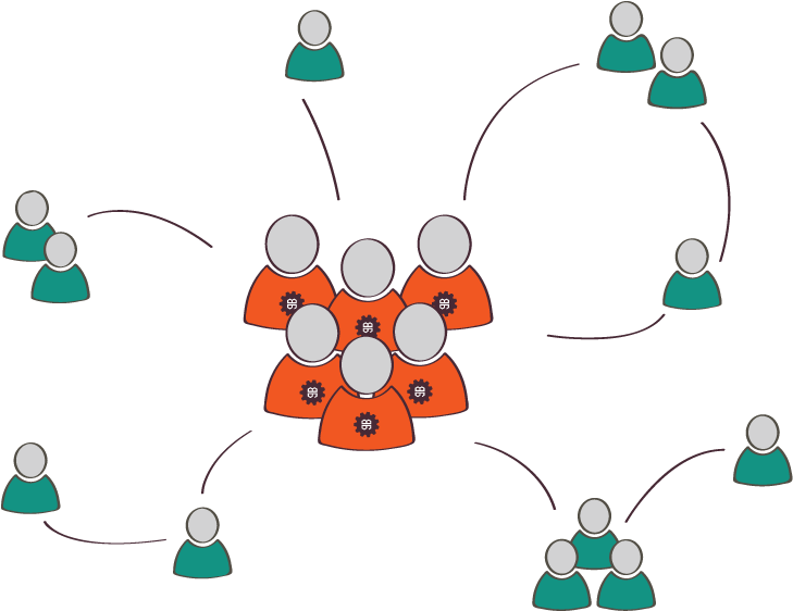 Smart Innovations You Make Together - Smart Innovations You Make Together (816x595)