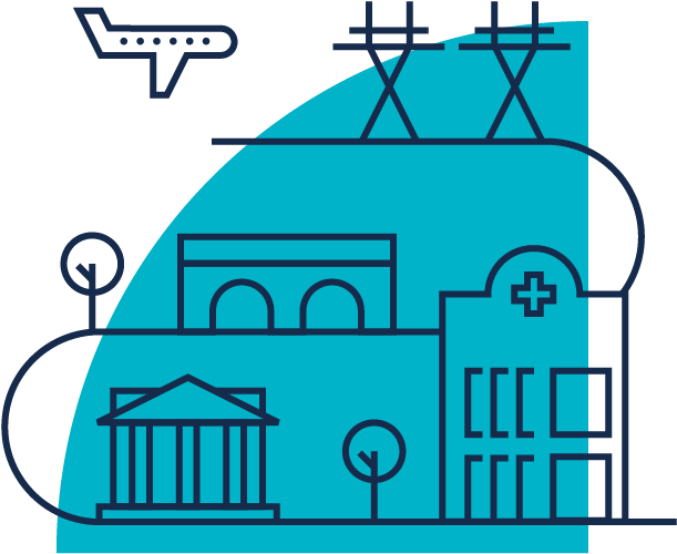 Critical Infrastructure And Systems Of National Interest - Critical Infrastructure And Systems Of National Interest (700x620)