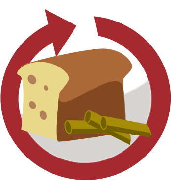 Simple Carbohydrates That Are Easy To Digest Is Important - Simple Carbohydrates That Are Easy To Digest Is Important (612x400)