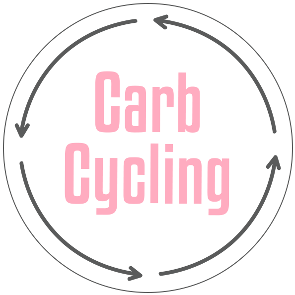Now It's Carb Cycling - Now It's Carb Cycling (600x600)