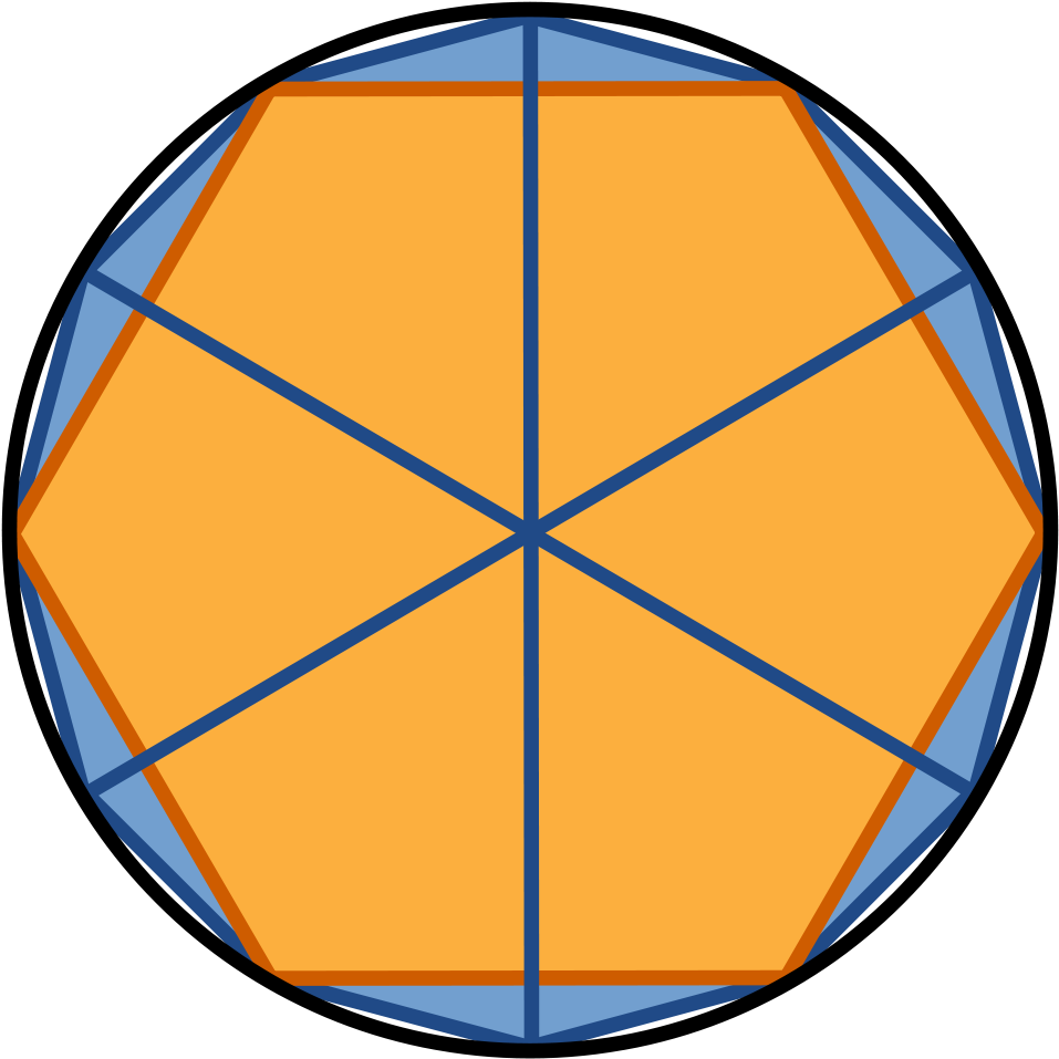 Kataphatic Theology, When Done Right, Offers Up An - Kataphatic Theology, When Done Right, Offers Up An (1000x1000)