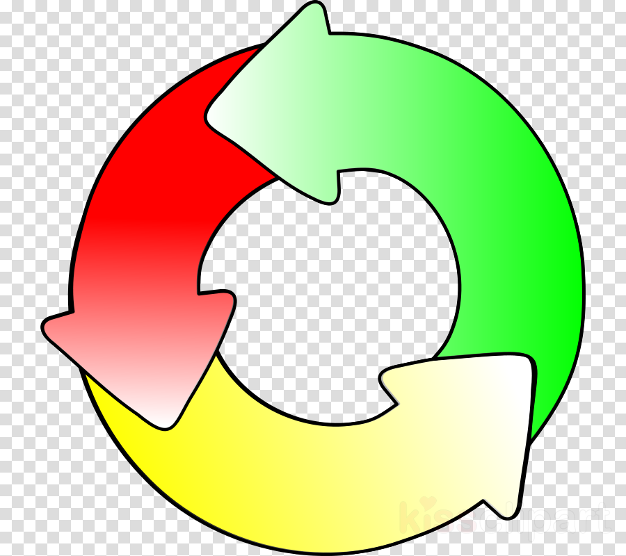 Rotation Clipart Earth's Rotation Clip Art - Rotation Clipart Earth's Rotation Clip Art (900x800)